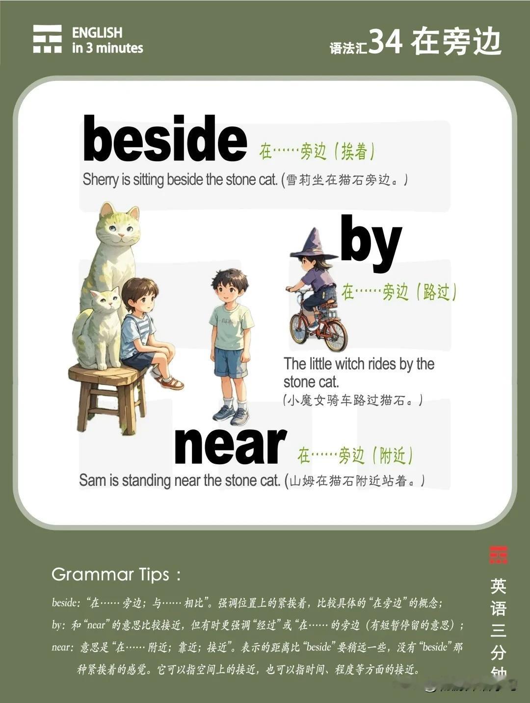 怎样区分使用“beside”,“by