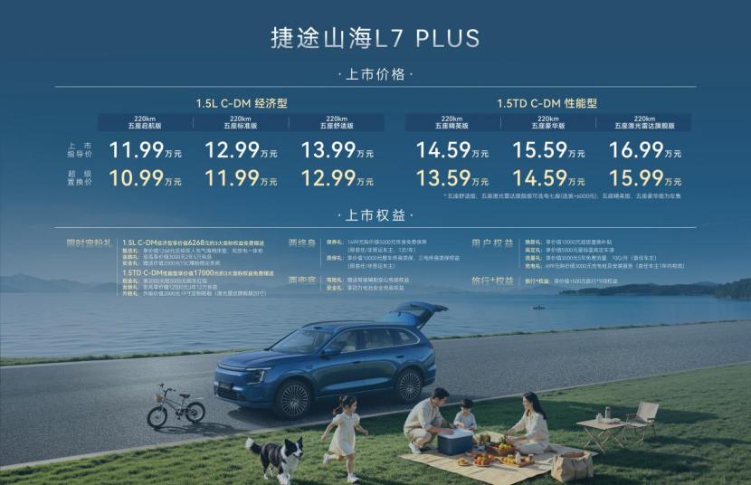 捷途山海 L7 PLUS 上市了，虽然有 6 个配置，但其实按两种插电混动的动力