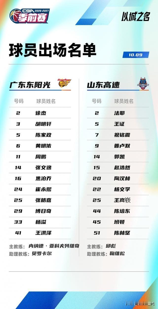 山东高速男篮季前赛首战拿下广东宏远，应该说山东高速男篮的磨合还没有完全到位。最大