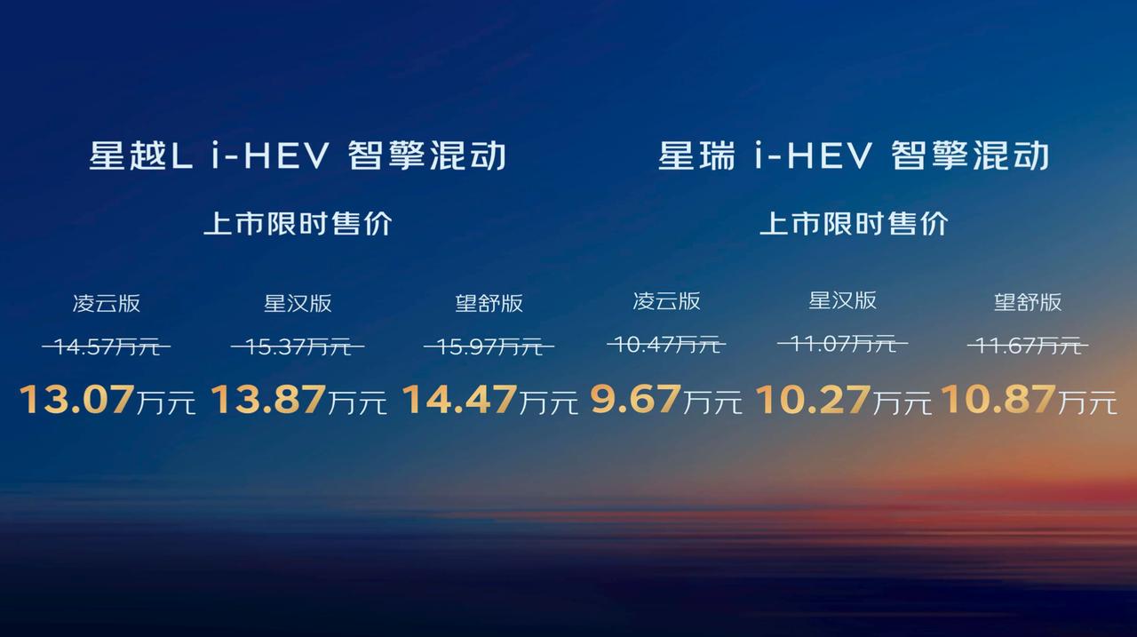 油电车拉到纯燃油车的价格段。吉利中国星 i-HEV 智擎混动系列更新上架
星瑞 