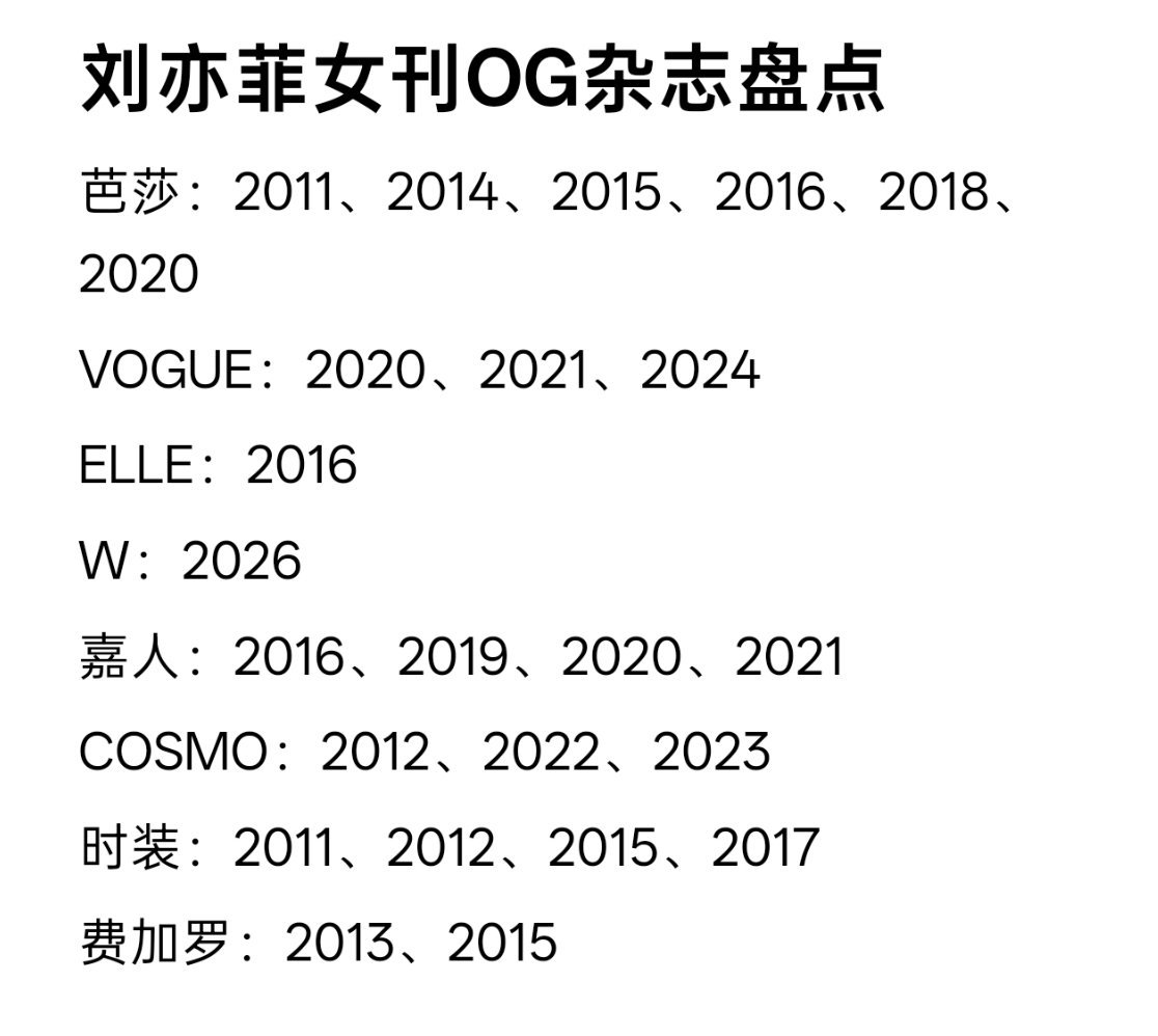 这些是OG的，其余除两刊其他都是单人封，那两刊一刊是和成龙合拍，一刊是VC20周