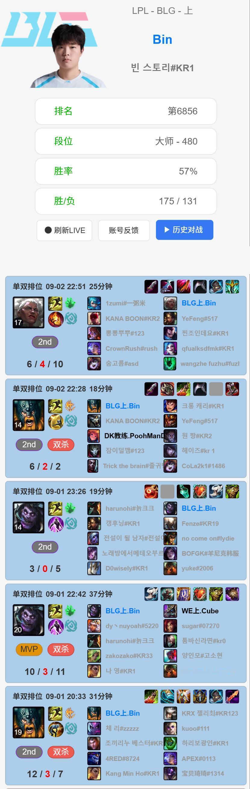 🐱 | Bin哥韩服排位五连胜，看记录奥拉夫也练的差不多了，今天打WE能砍起来