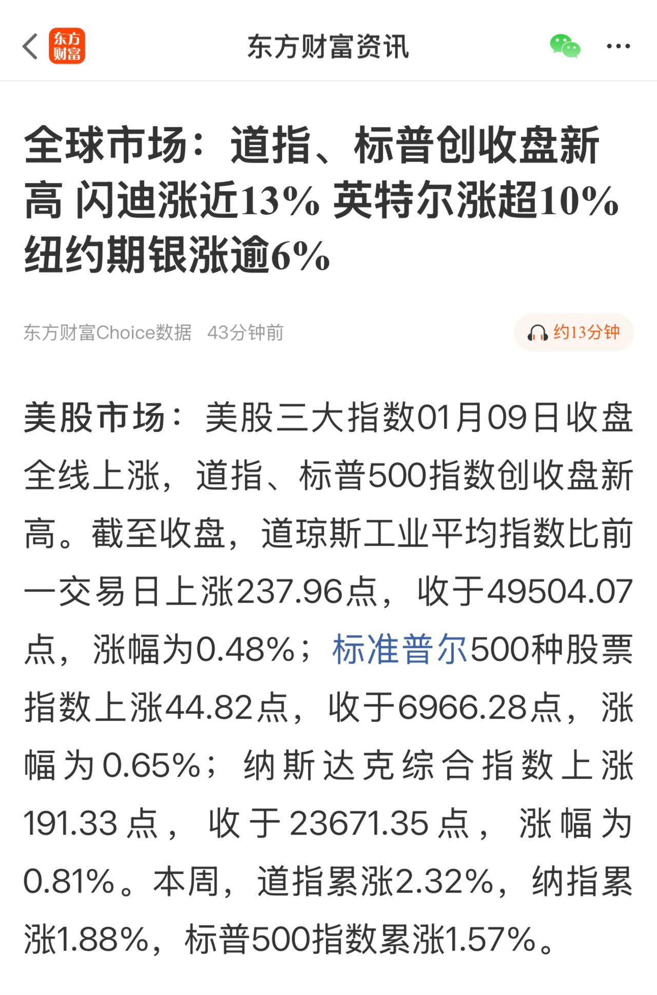 道指、标普两大指数均创历史收盘新高