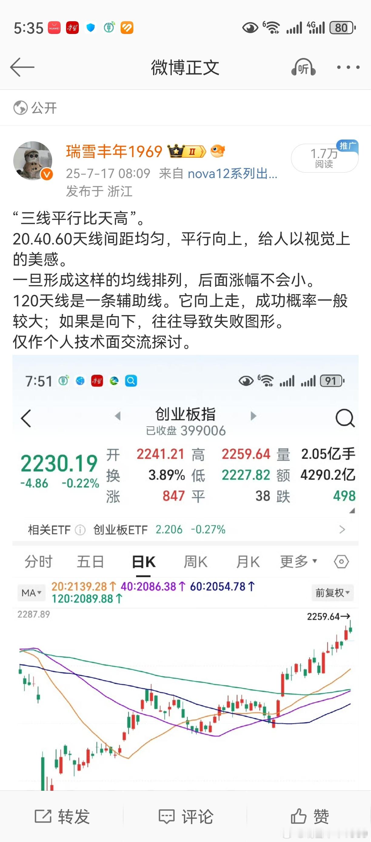昨天，微博上有朋友问起阶段性见顶的事。坦率说，以老鸭的能力，难以回答。对三线平行