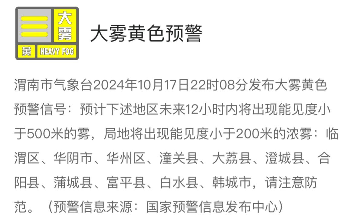 #天气预警# 渭南市气象台发布大雾黄色预警信号，请注意防范。#渭南天气#