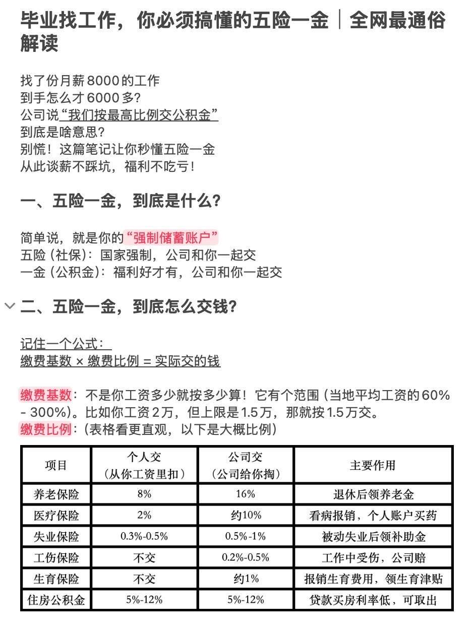毕业找工作，你必须搞懂的五险一金 