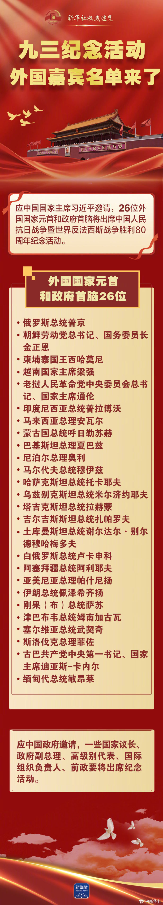将出席纪念活动的外国元首和政府首脑阅兵准备基本就绪 身在帝都，今年最重要的大事件