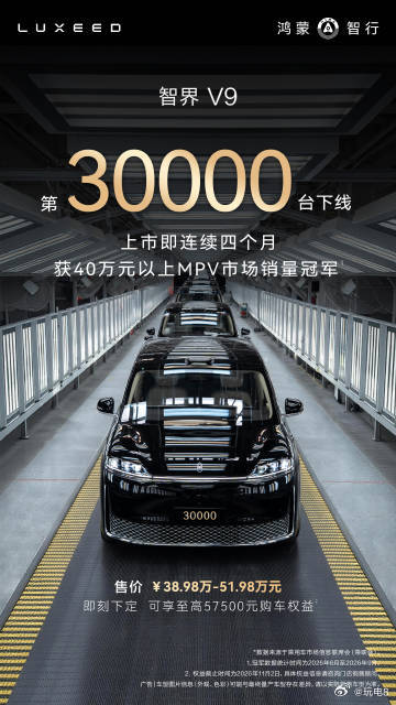 智界V9 今天迎来了第3万台正式下线，之前上市以来连续四个月拿下40万以上MPV