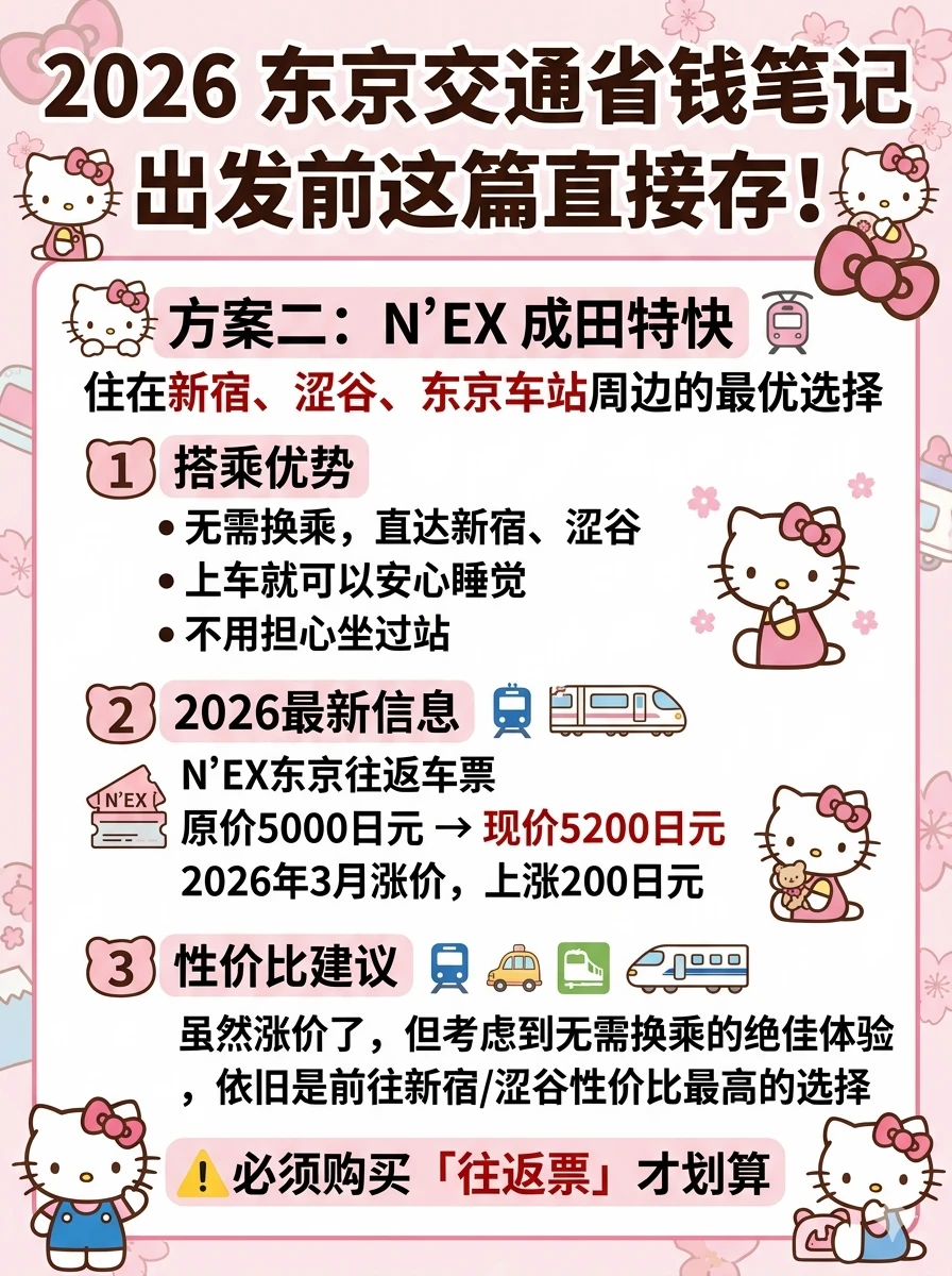 2026东京交通极简攻略✨直接抄作业