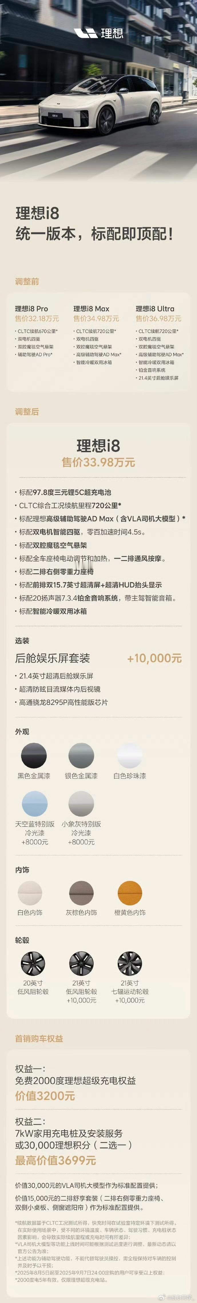 理想汽车近日对旗下纯电SUV i8的配置和价格进行了重大调整，取消原有的Pro、
