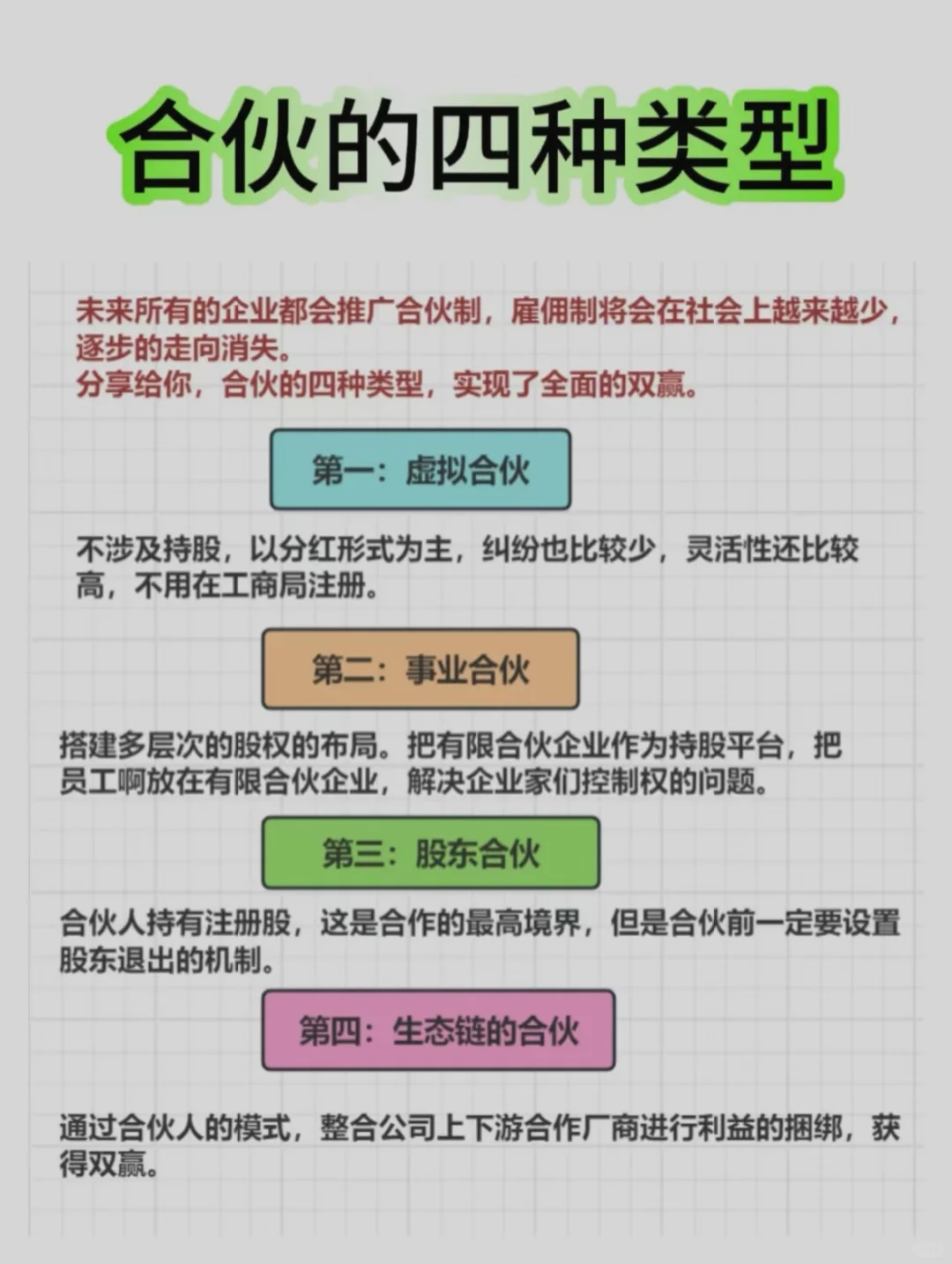老板们一定要知道💁合伙的四种类型
