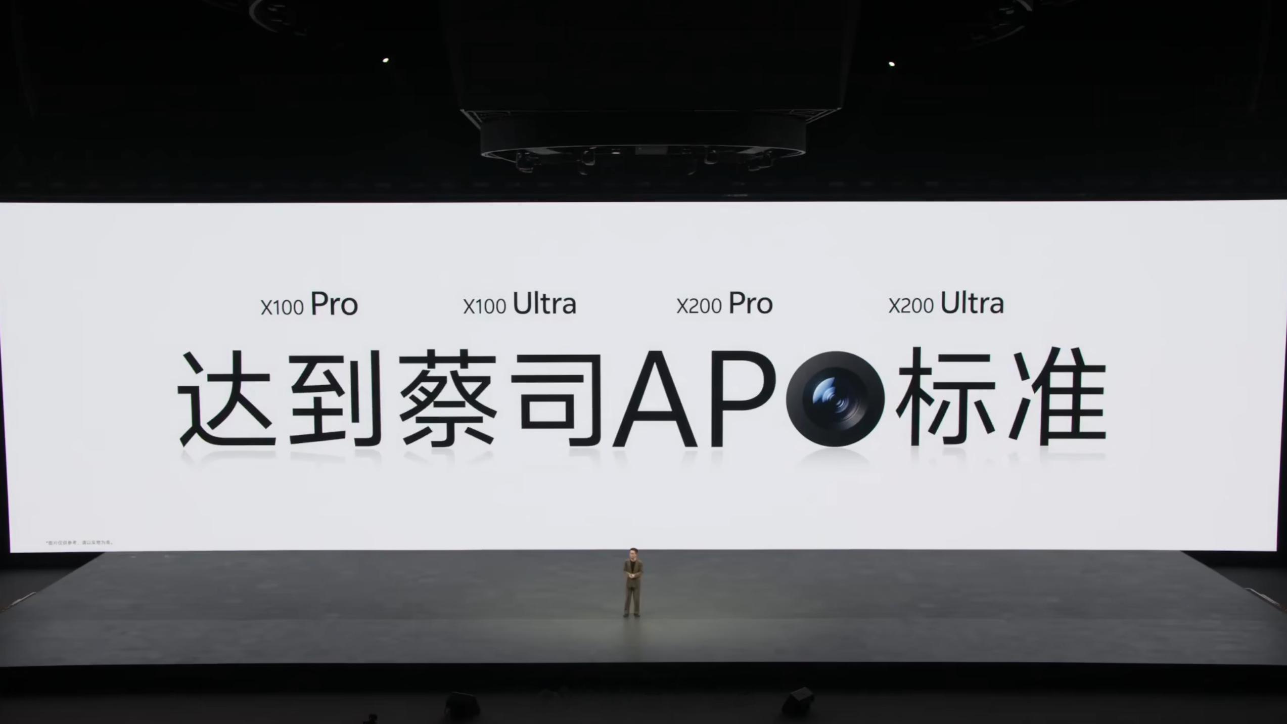 vivo X300 也有蔡司 APO 长焦了，上一代 vivo X200 Pro