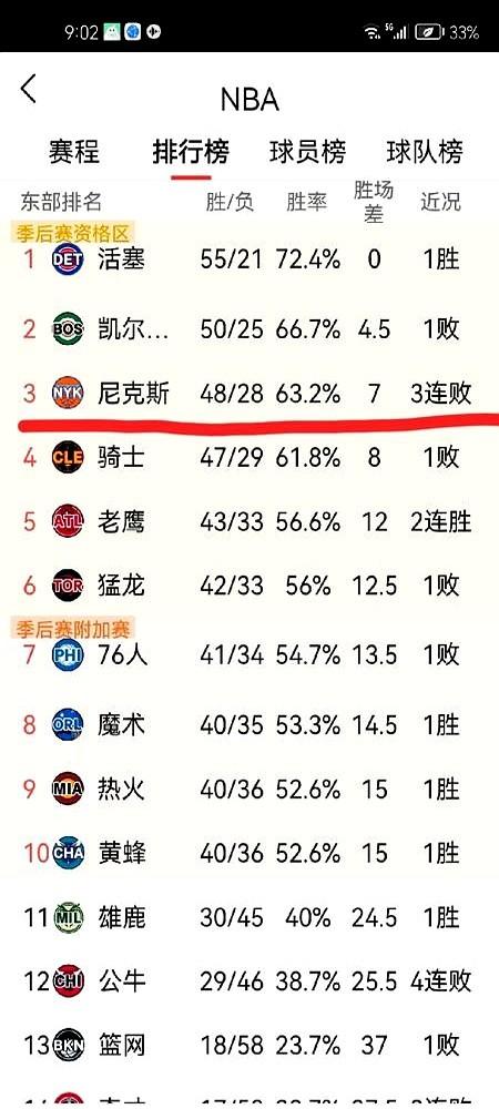 为个签位，脸都不要了？

独行侠这操作真是绝了！为了保住一个前十顺位的选秀权，生