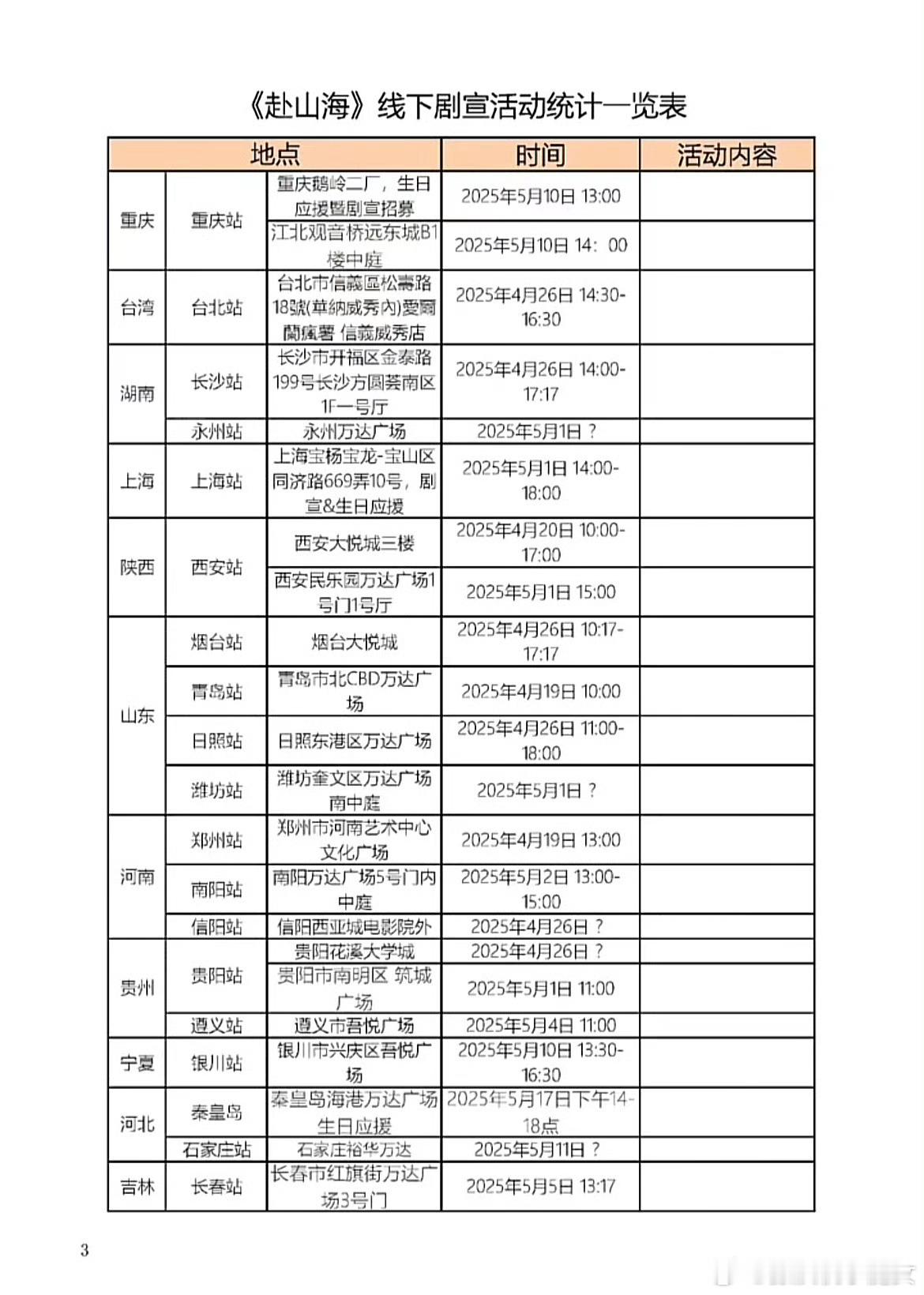 成毅《赴山海》粉丝自发组织的线下剧宣活动不完全统计……真牛逼 ​​​