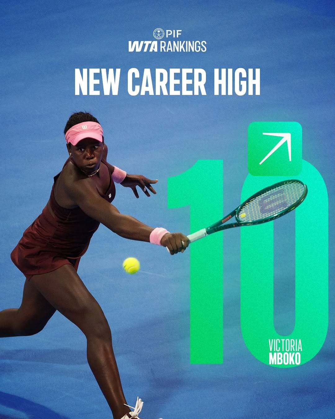 欢迎来到前十俱乐部👏凭借过去一年在梅赛德斯-奔驰呈现的WTA巡回赛上的突破性表