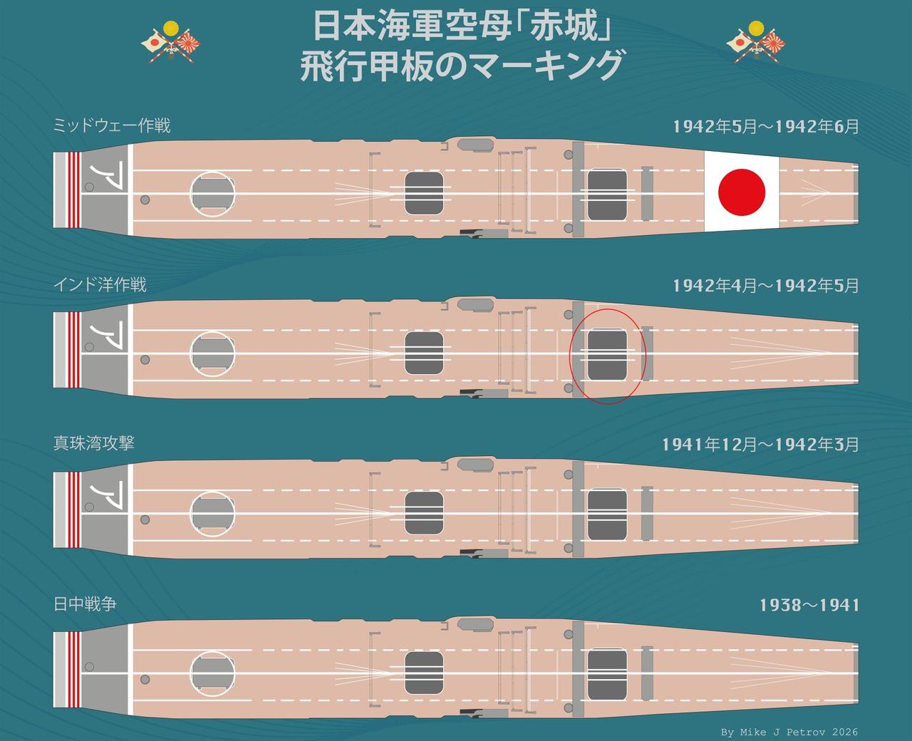 空母 赤城