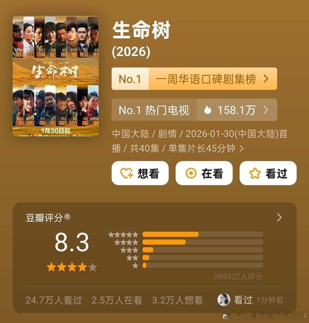 《太平年》豆瓣评分由开分7.8分涨至8.2分《生命树》豆瓣评分由开分8.1分涨至