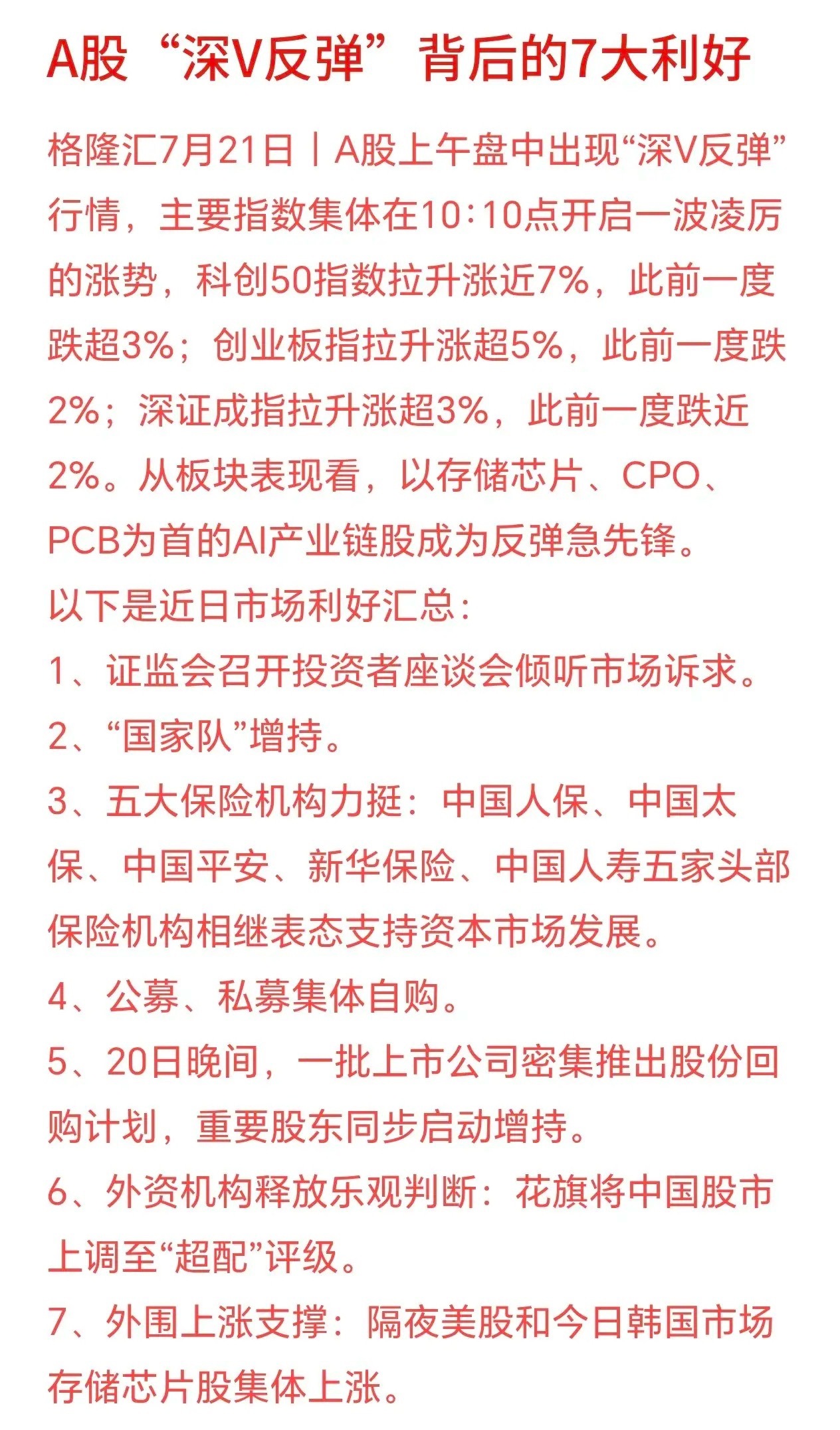 今天A股V型反转并暴涨，市场给出了7个利好原因1早盘先跌后暴力拉升的深V走势，是