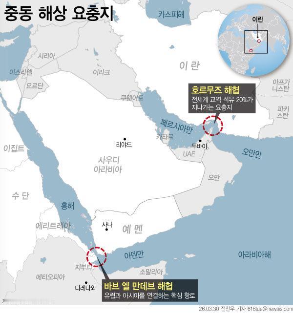 李在明总统亲自宣布了一个“令人欣喜的消息”，在霍尔木兹海峡被封锁之后，韩国船只“