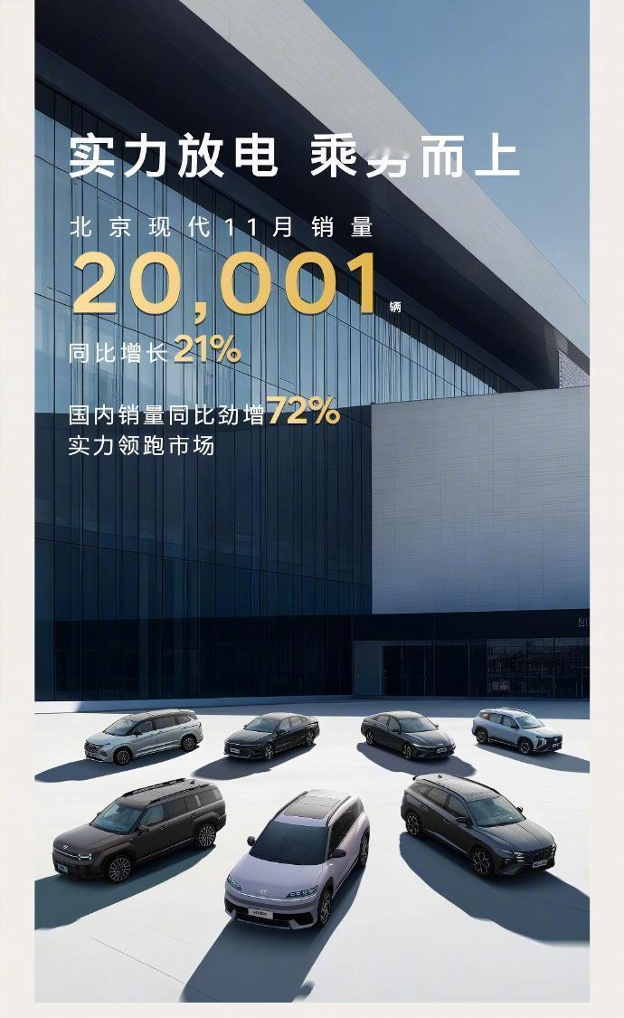 长城汽车11月销量133216辆 长城汽车11月销售新车13.32万辆，同比增长