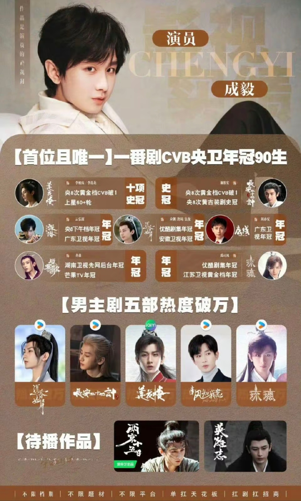 成毅扛剧口碑 从《莲花楼》《琉璃》等剧的口碑热度双爆，到《赴山海》等剧强势霸榜、