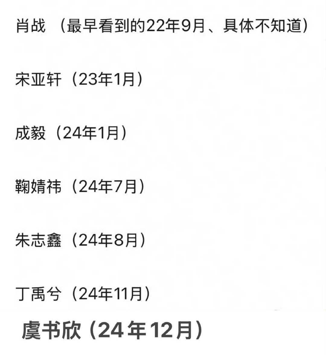 今日盘点了一下超话钻三的内娱明星，肖战、宋亚轩、成毅、鞠婧祎、朱志鑫、丁禹兮、虞