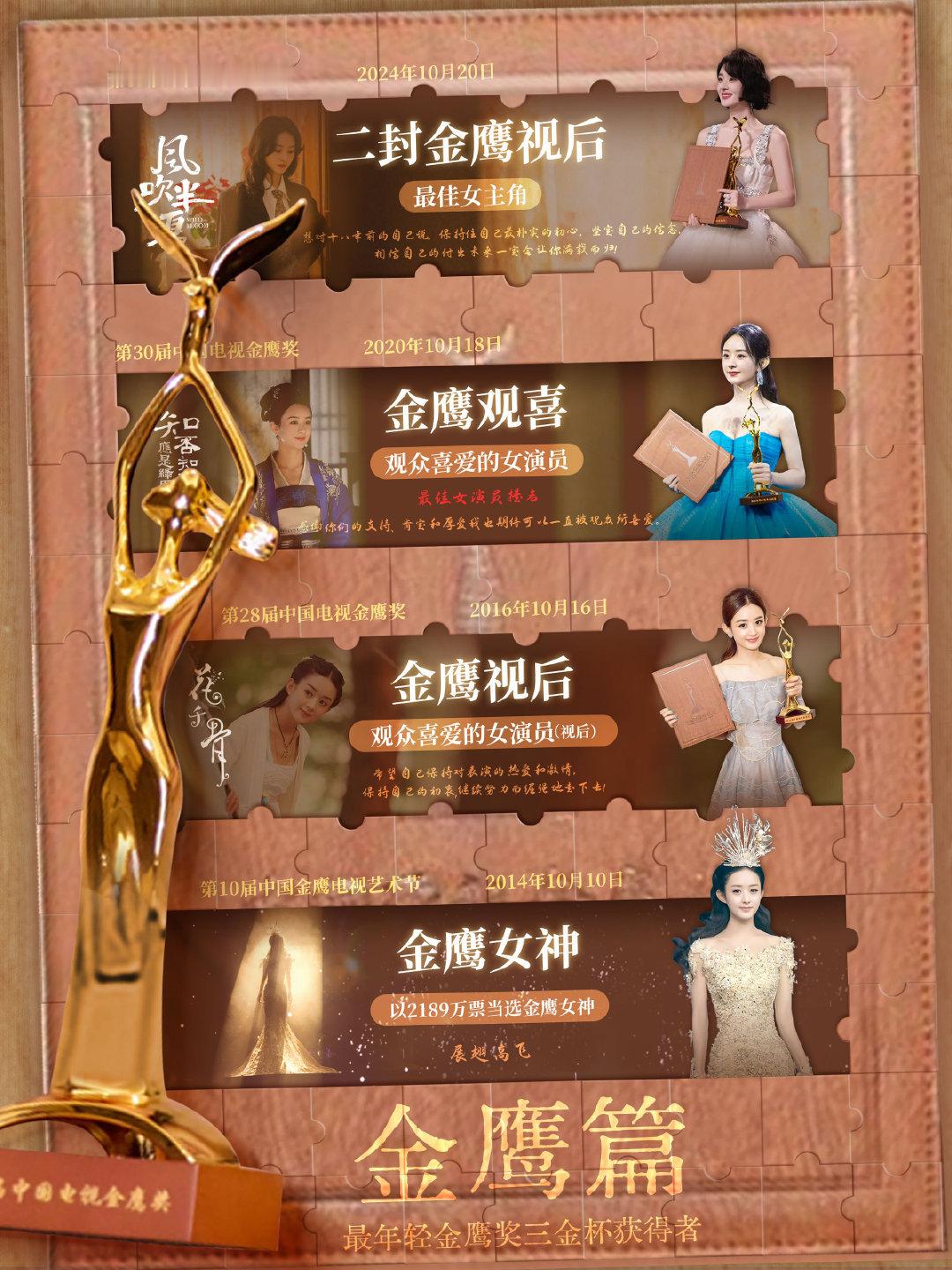赵丽颖 赵丽颖出道二十周年 二十年如是！还有3天就是出道二十周年了！太强啦！！！