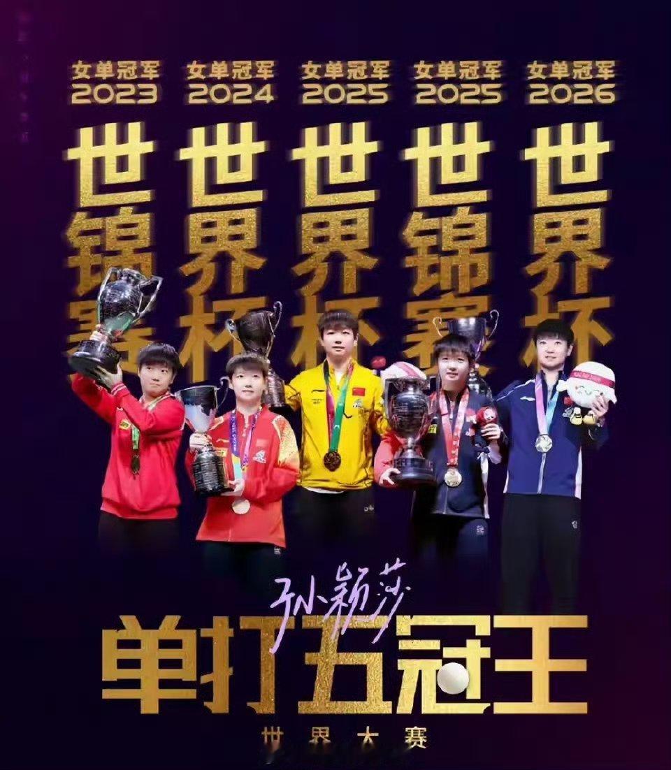 绝对女王孙颖莎实力人气第一的孙颖莎，我们的实力女王，人气女王孙颖莎