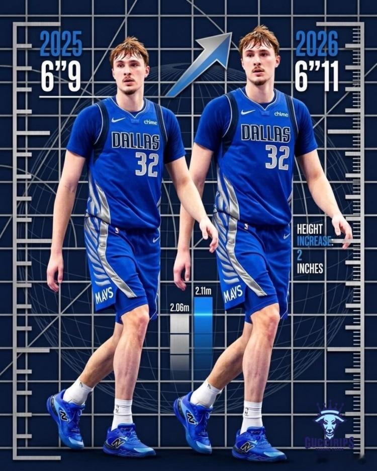 MFFL 听说弗拉格长高了？MFFL文班亚马降薪续约NBA夏季联赛