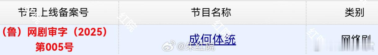 成何体统过审下证了成何体统过审 ​成何体统过审下证了，啊啊啊快点播 ​​​