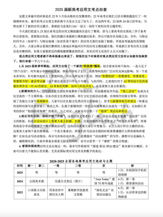 2025届应用文都考过啥？最全话题汇总👀