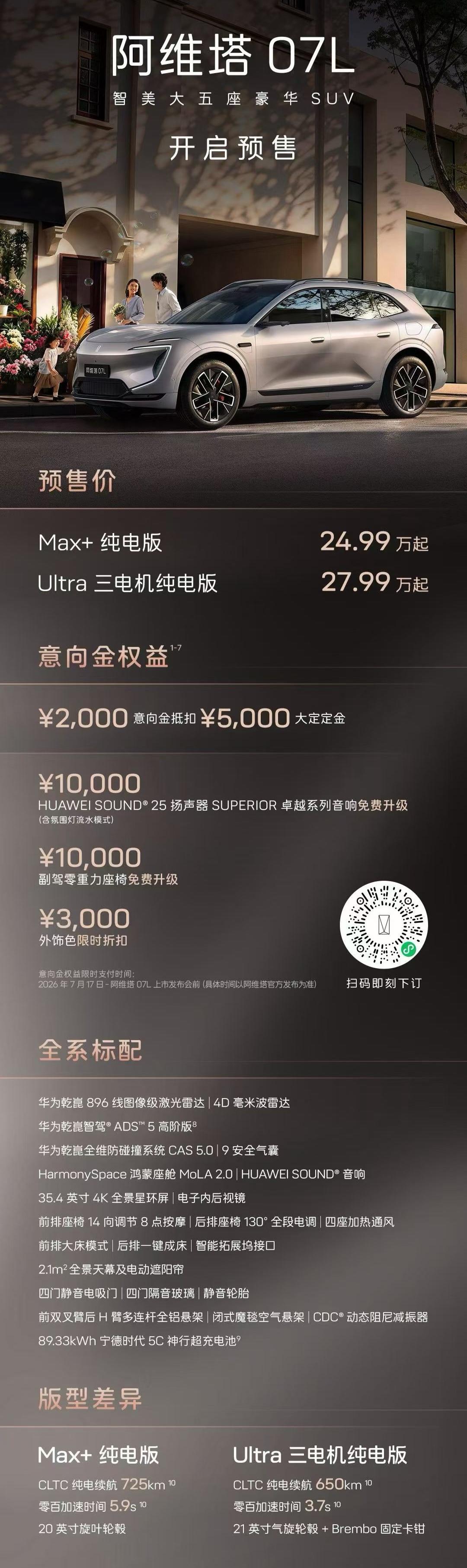 波斯湾的战火再起，油价可能的再次上涨调整，7月份新能源渗透率要破70%，四五年前