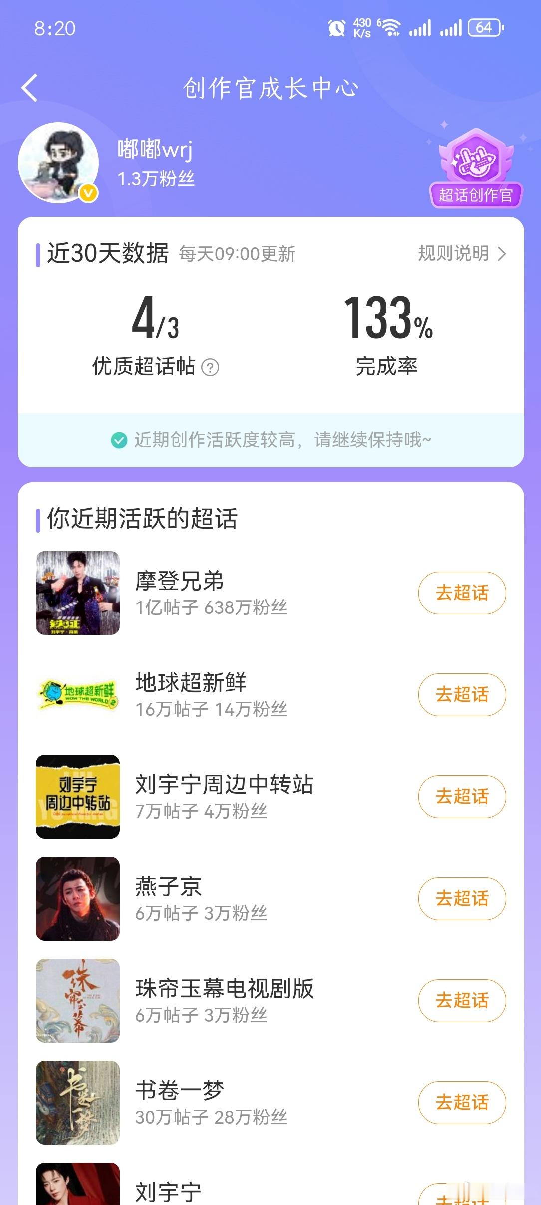 完美，这个月的创作官KPI达成​​​