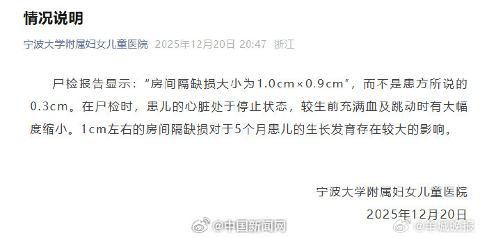 【#医院删除小洛熙尸检报告情况说明#】12月20日，宁波大学附属妇女儿童医院20