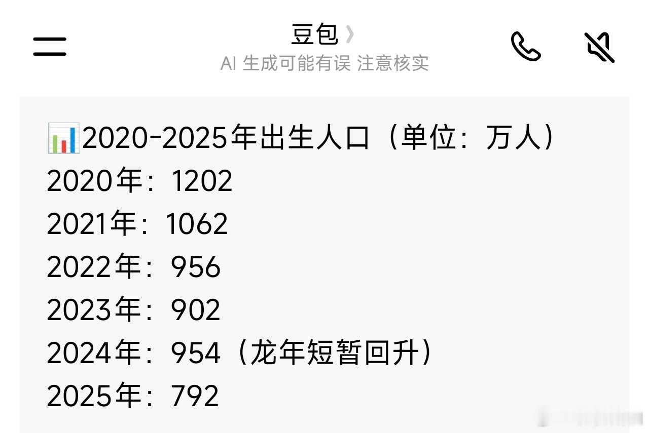 新生儿792万 婚育观念转变说起生孩子，爷爷奶奶那一辈，大多家里五个孩子都很常见