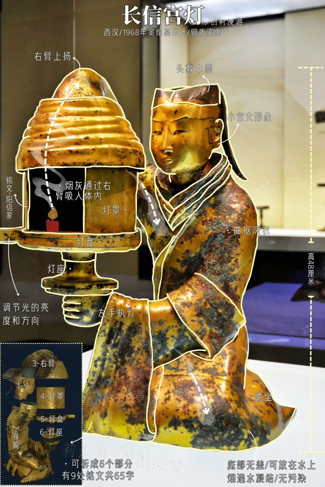 河北省博不对劲！藏着这些宝贝不火天理难容
