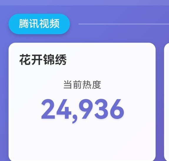 📢单集团建📢目前【24936】，比昨日同期高400+❗❗1⃣️【8:00】所