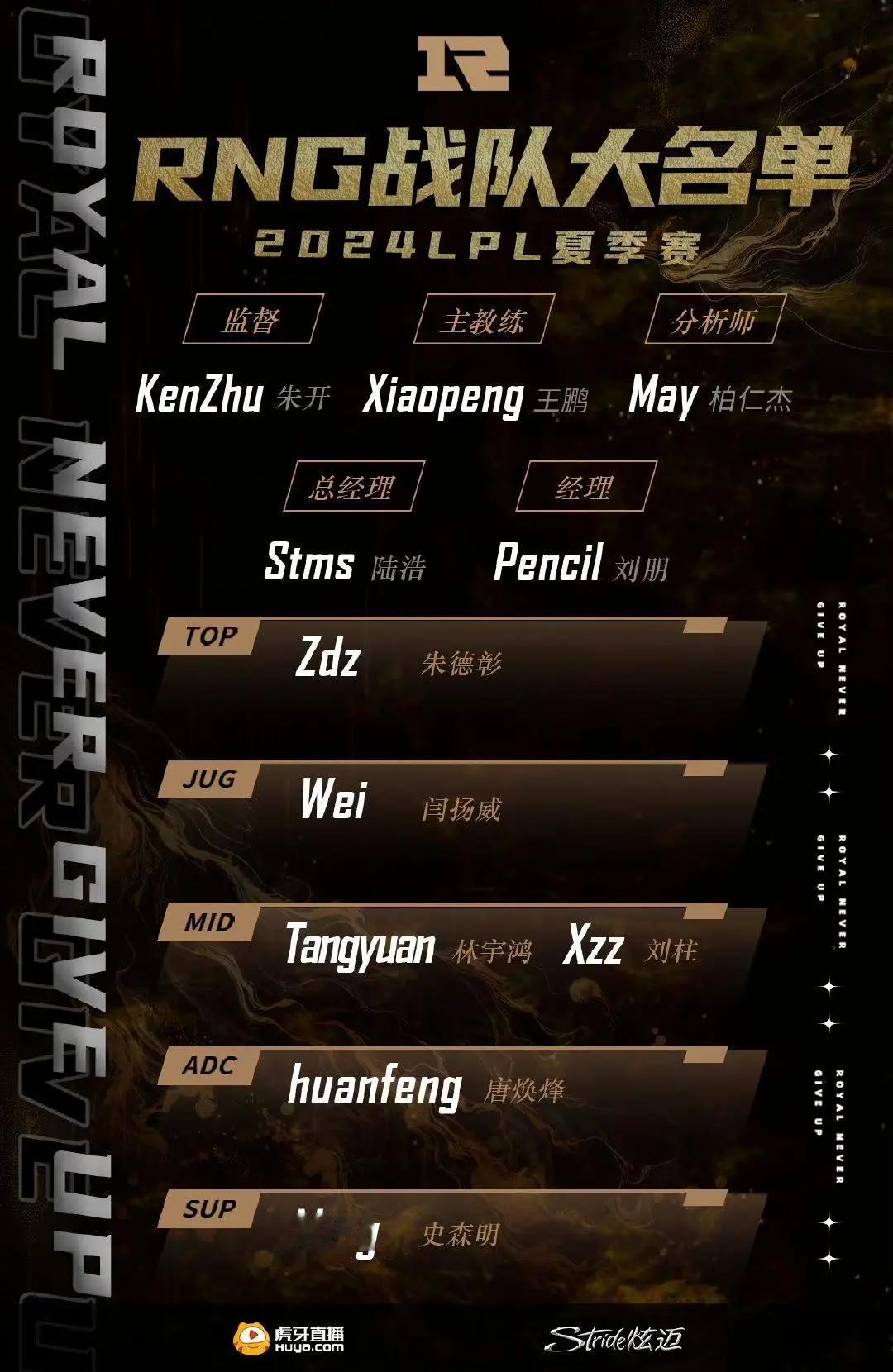 #RNG公布2024LPL夏季赛大名单##Crisp选手出道八周年# RNG夏季