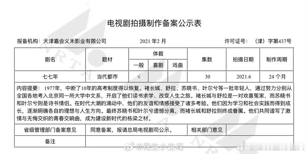 这个🫓班底不错，最后花落谁家？ 