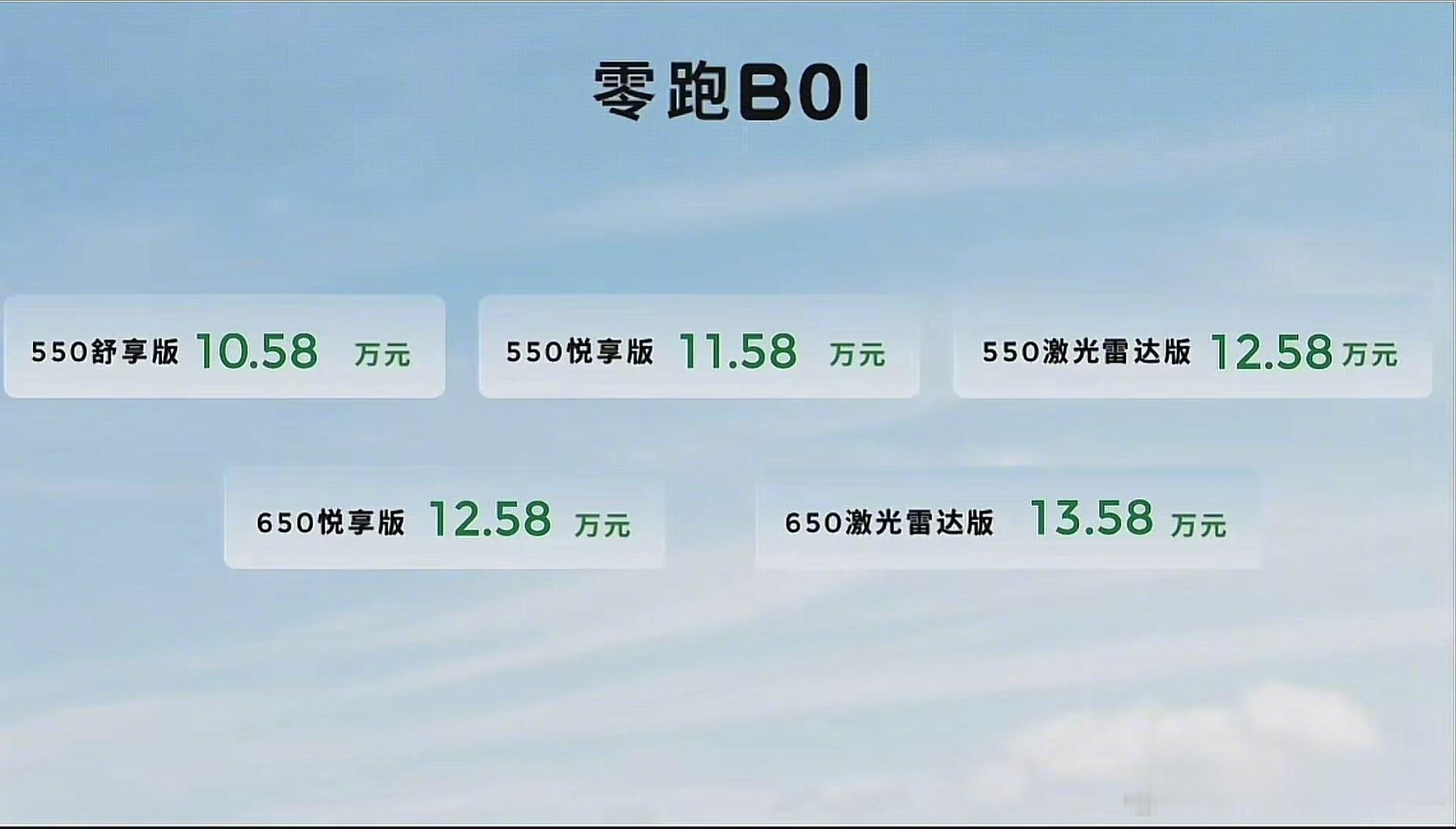 零跑B01惊喜预售10.58万起  领跑B01预售价来了！10.58-13.58