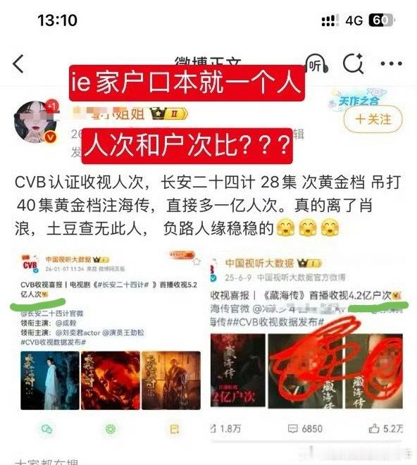 不知道是造谣更可耻 还是文M更丢脸…藏海传首播触达6.4亿人次。 还有央视亲自发