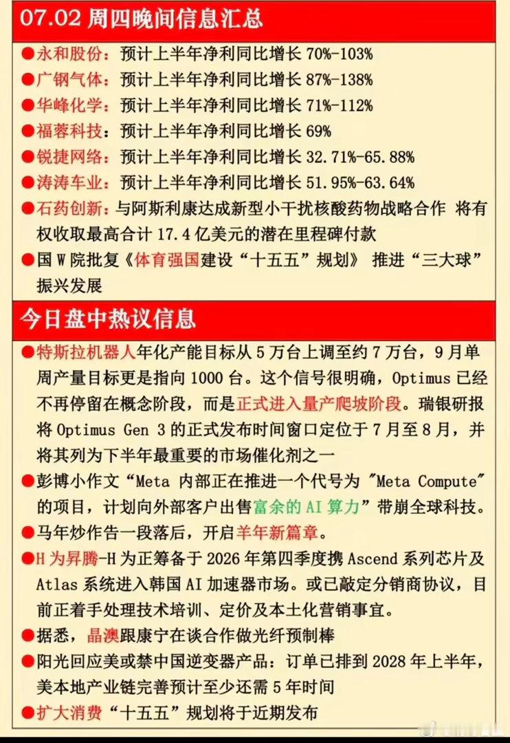 7月2日晚间重要消息汇总，周五行情前瞻周四市场迎来大幅回调，高位科技股集体下杀，