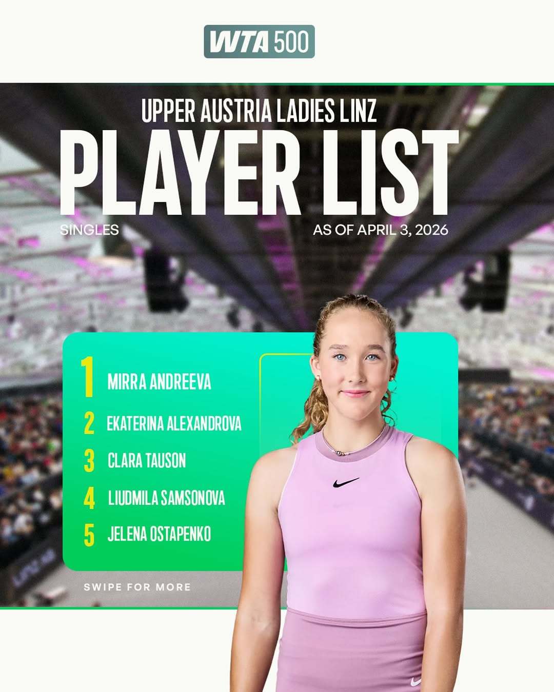 WTA500林茨站参赛名单更新📜你会关注哪些球员的表现呢？ 