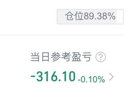 炒A股真是浪费生命啊，虽然我很闲😮💨 