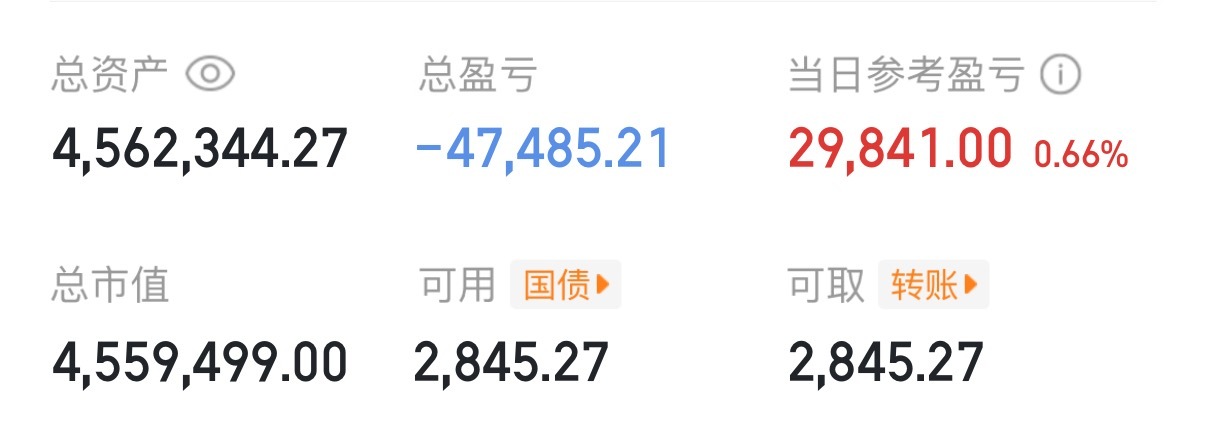 大家耐心等待，Ai应用没有走完的，站稳了还怕它跌吗？粉丝们好好等待玲珑的通知