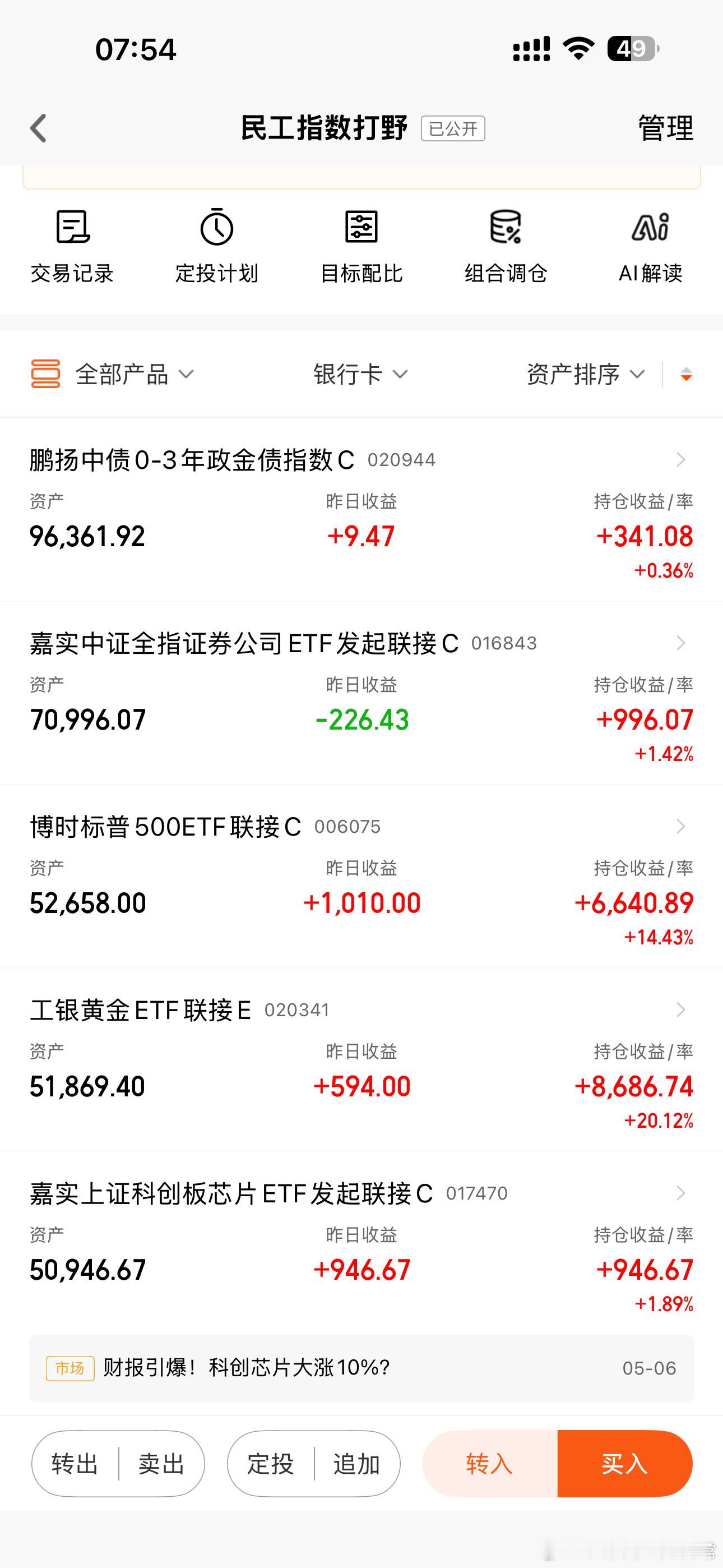 别学我买证券，我真怕耽误你们挣钱。打野账户里面的恒科都开始挣钱了，证券还趴着呢。