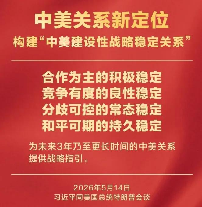 中美关系新定位——构建“中美建设性战略稳定关系”。
中美关系是世界上最重要的双边