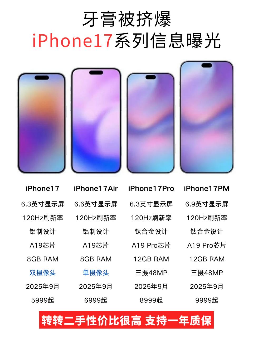 看了iPhone17的爆料真的不是标题党最大变化是Plus机型，iPhone17