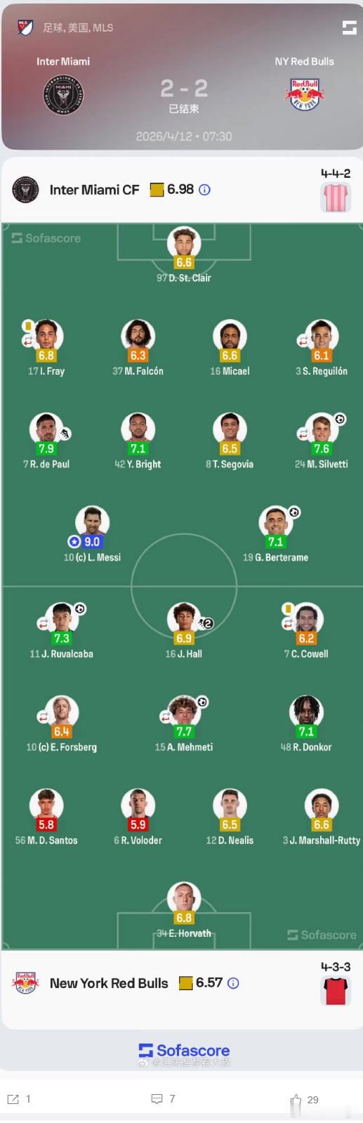 迈阿密国际 2 比 2 纽约红牛 美职联第 7 轮焦点战，迈阿密国际坐镇主场，与