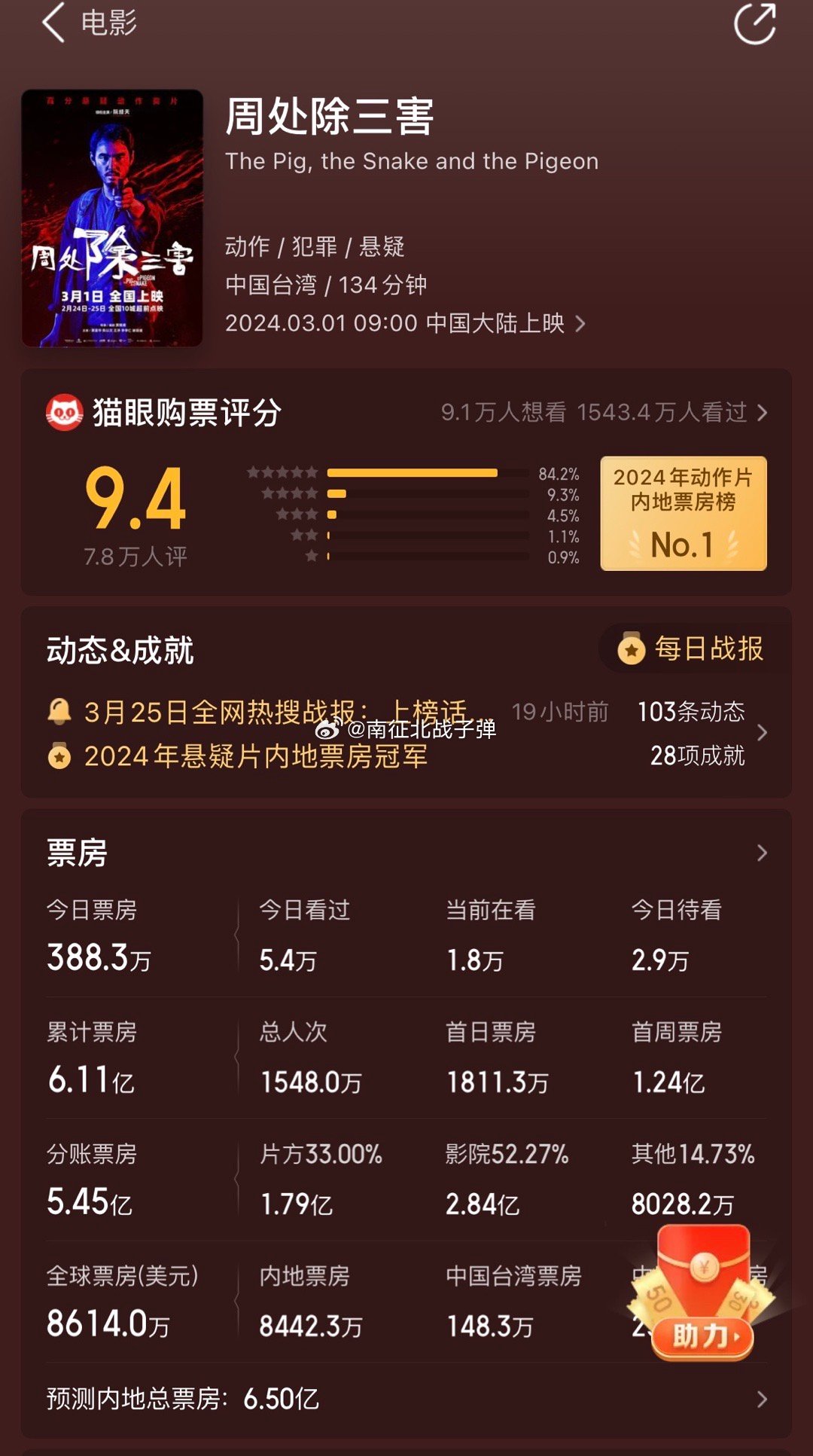 #周处除三害  太能打了#，打着打着竟然发现没有了对手，独孤求败了。台湾省只用一